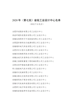 安徽省经济和信息化厅关于公布2020年省级工业设计中心.docx