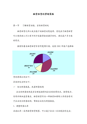 融资租赁的营销策略.docx