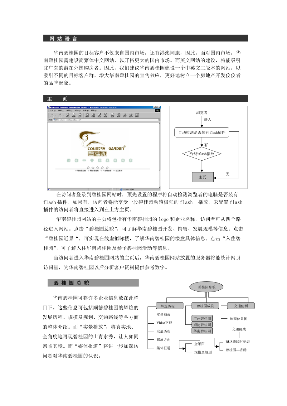 营销策划案例某地产方案书.docx_第3页