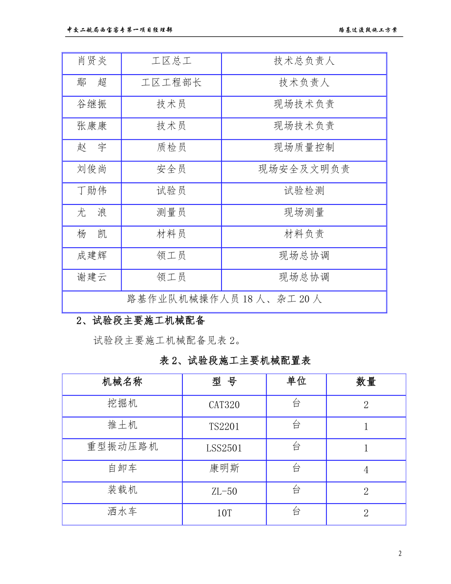 过渡段施工方案.docx_第2页