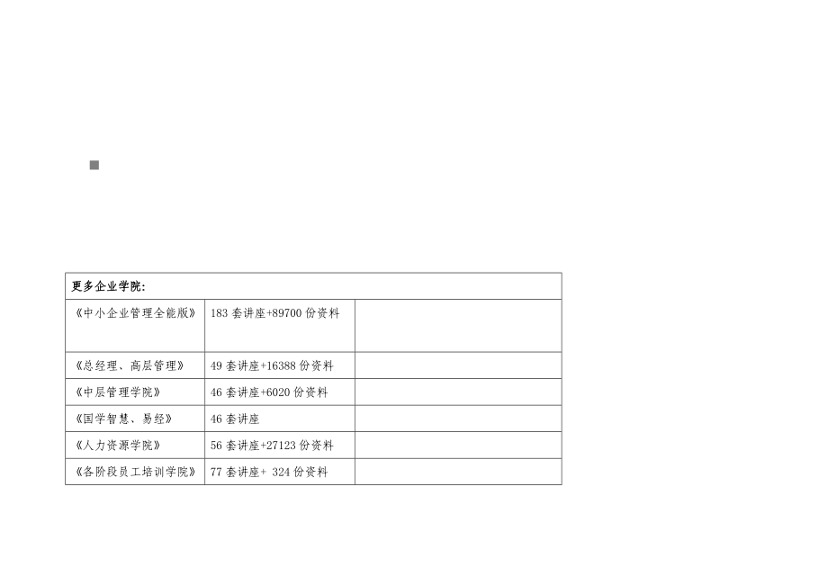 种子销售登记台帐与进货登记台帐.docx_第3页