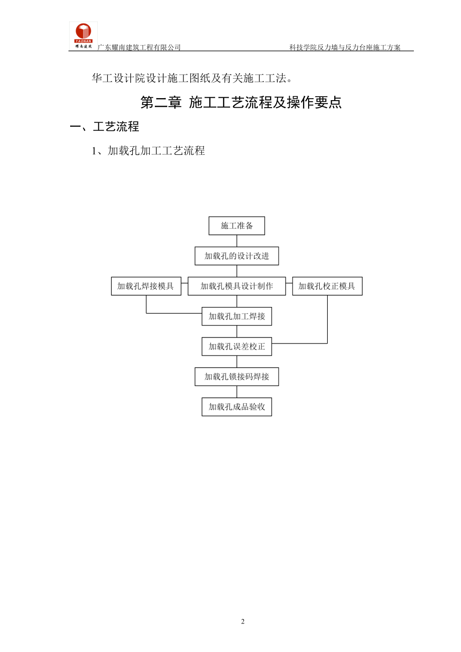 科技学院反力墙与反力台座报审施工方案.docx_第2页