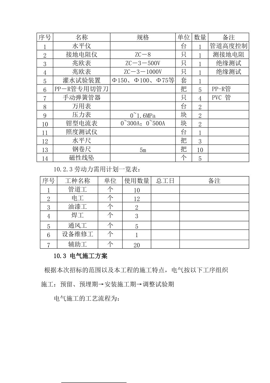 重庆市市级机关综合办公楼工程.docx_第3页