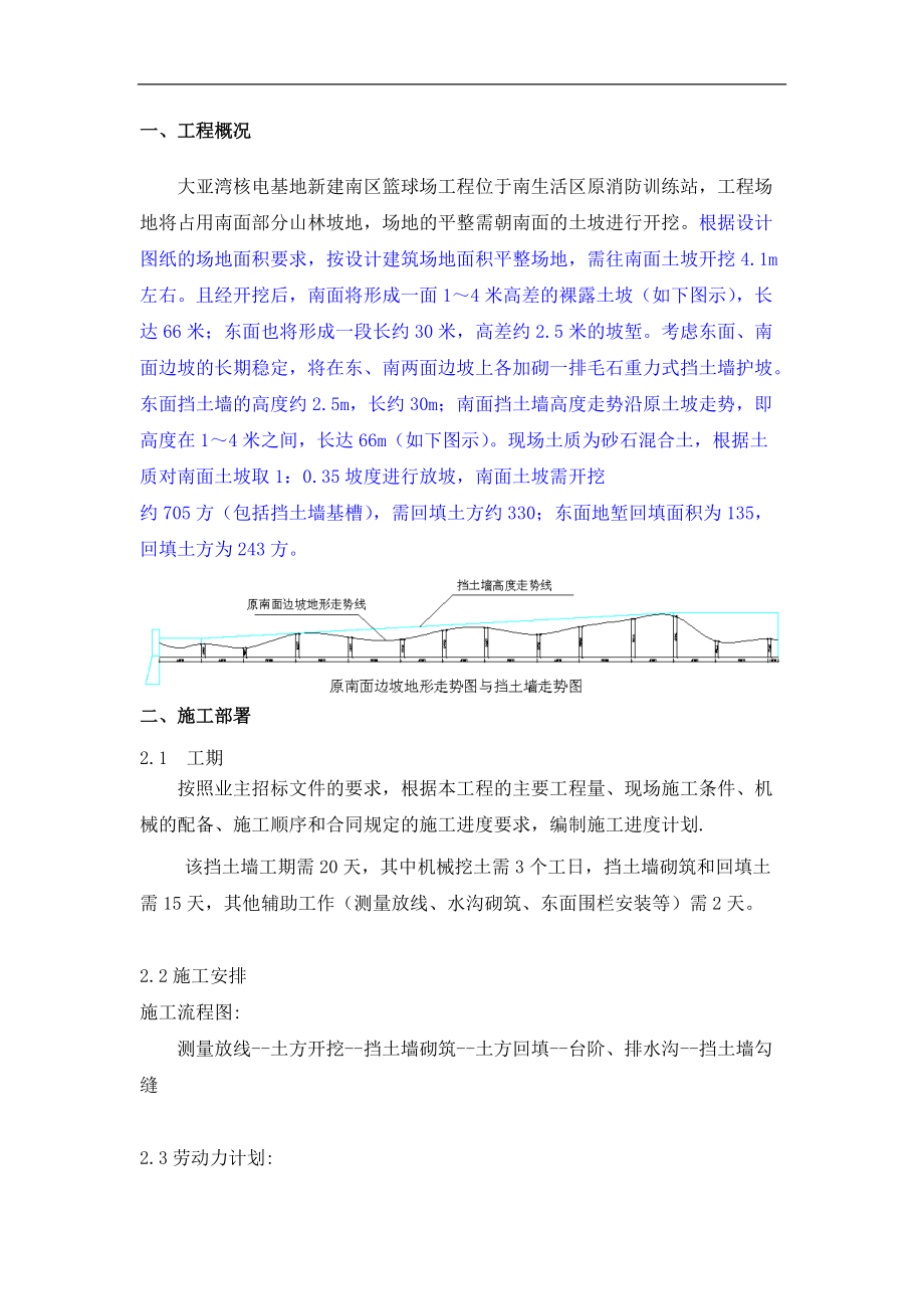 重力式毛石挡土墙砌筑方案.docx_第2页