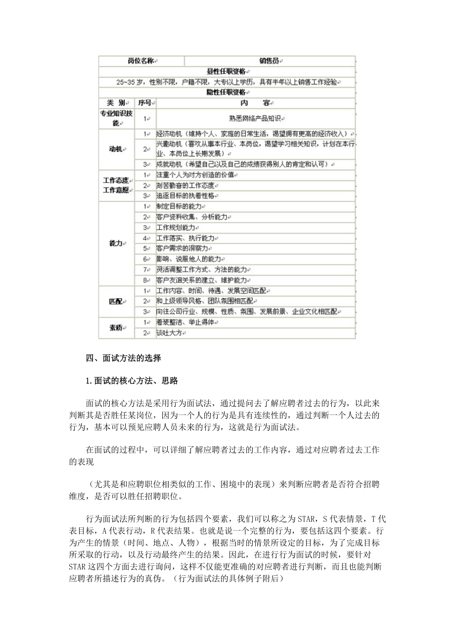 销售员招聘的面试经.docx_第2页