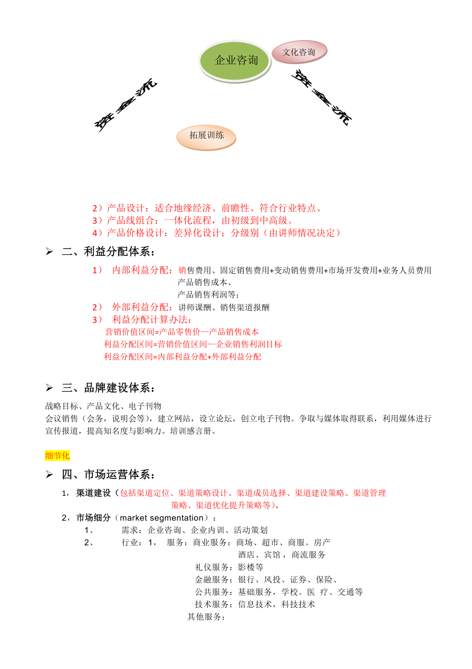 营销运营模式概述.docx_第3页