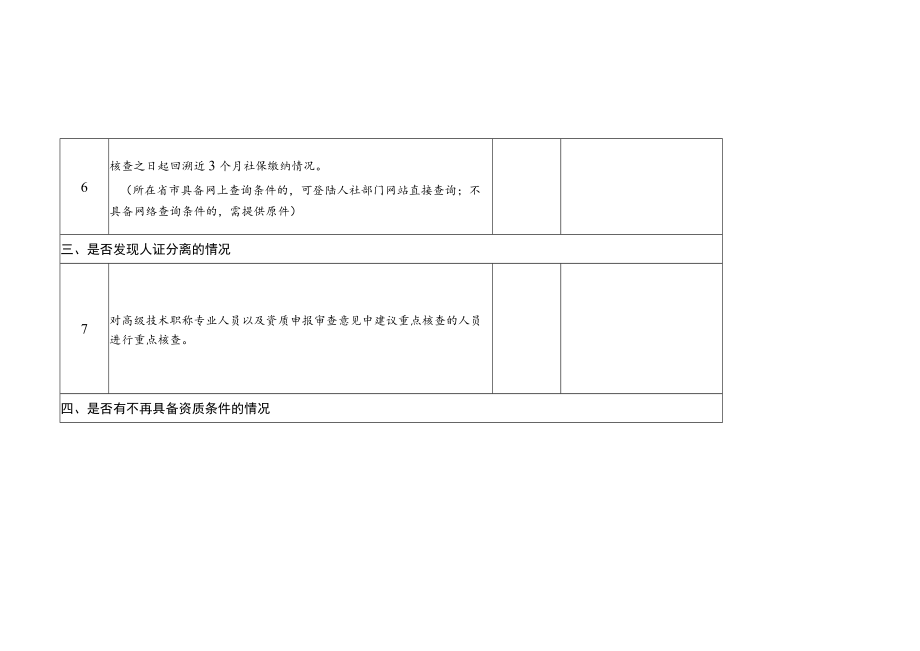 城乡规划编制单位资质核查表（批后核查）、“双随机、一公开”核查表（日常监管）.docx_第3页