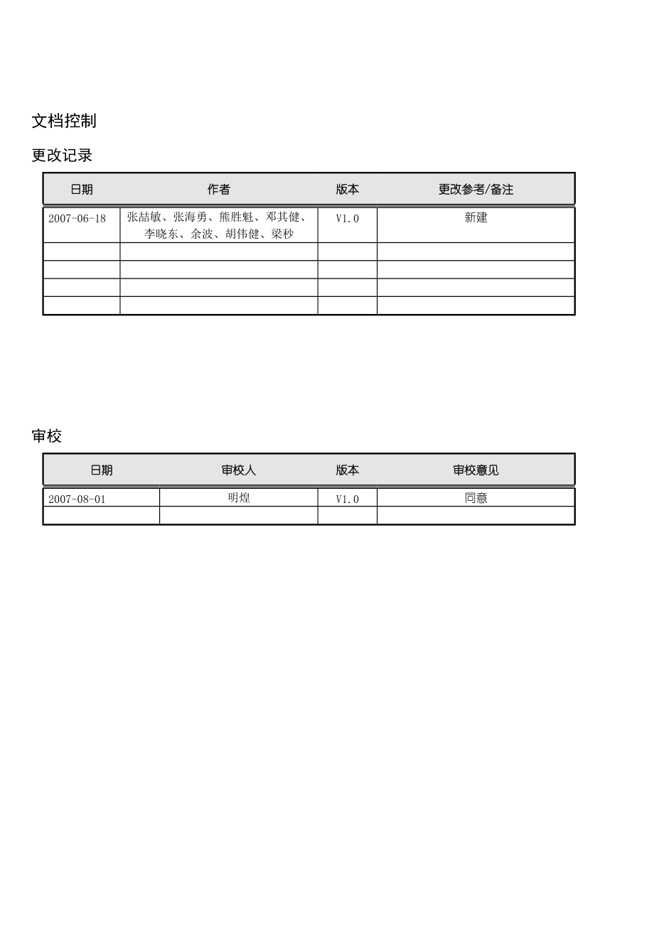金蝶K3标准业务规程库.docx_第2页