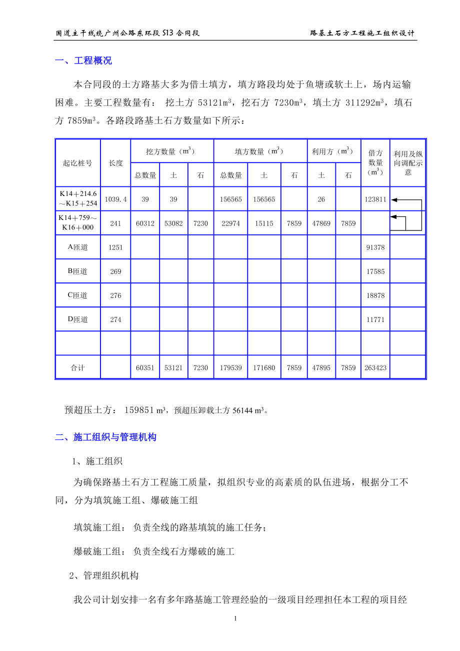 路基土石方工程施工方案2.docx_第1页