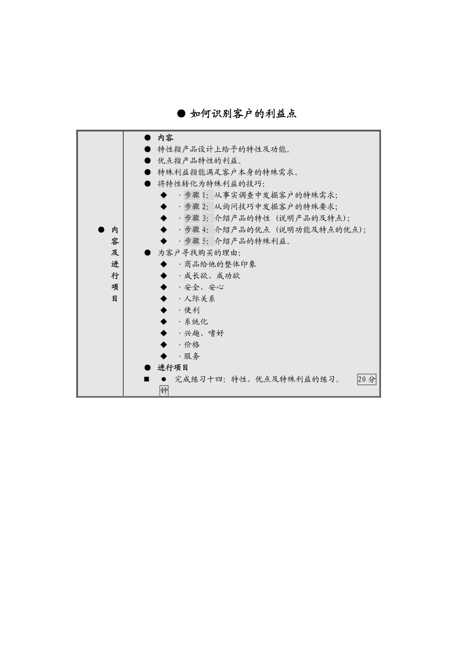 销售人员职业技能与素质培训一.docx_第1页