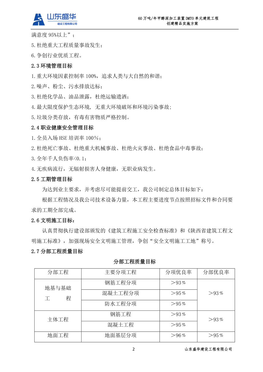 精品工程实施方案内容.docx_第2页