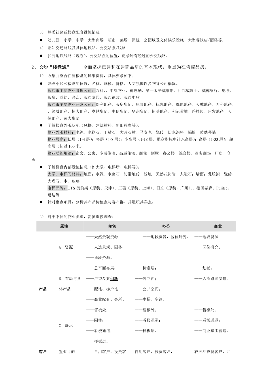 长沙公司销售人员跑盘指导.docx_第2页