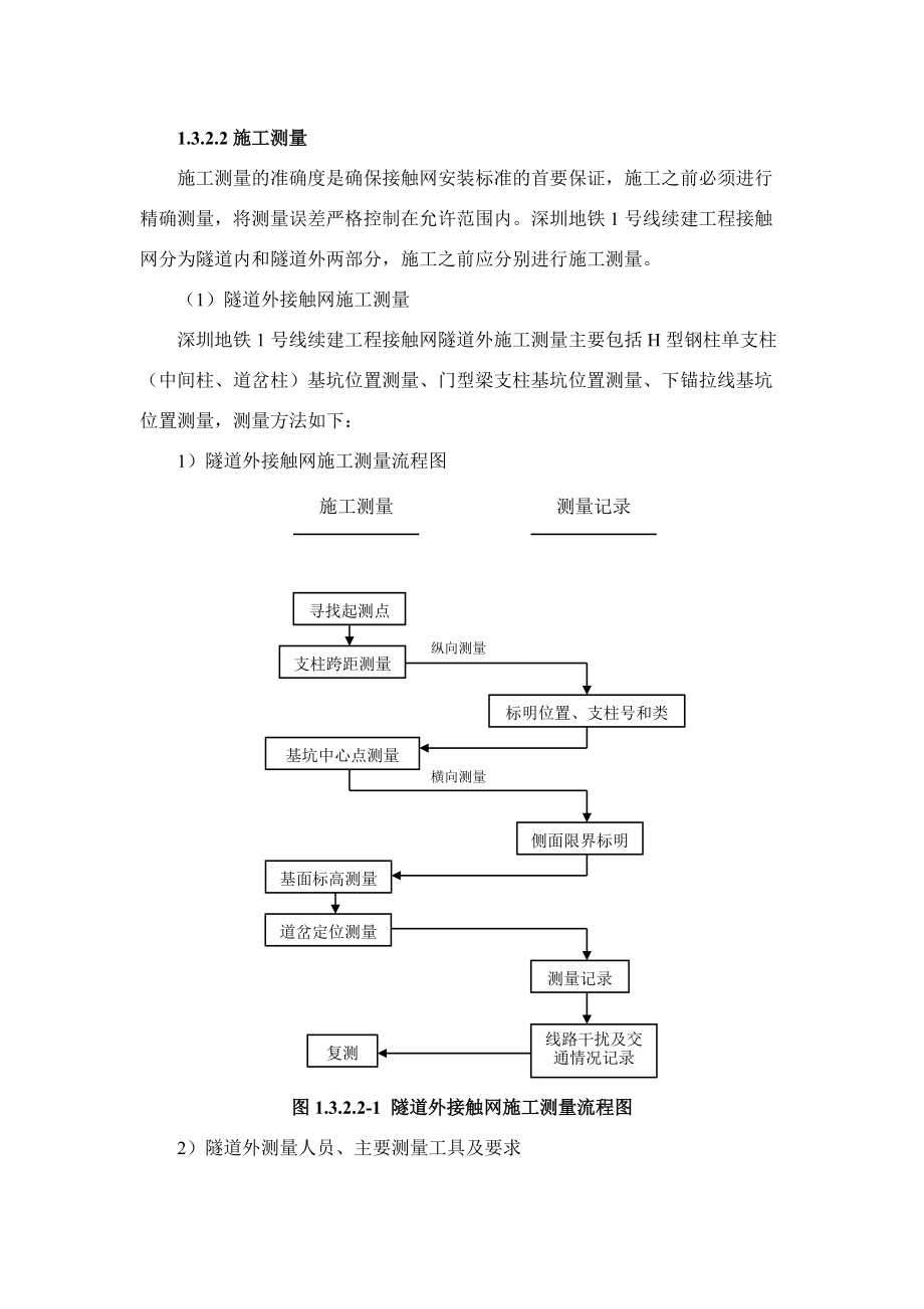 深圳地铁接触网施工方案.docx_第2页