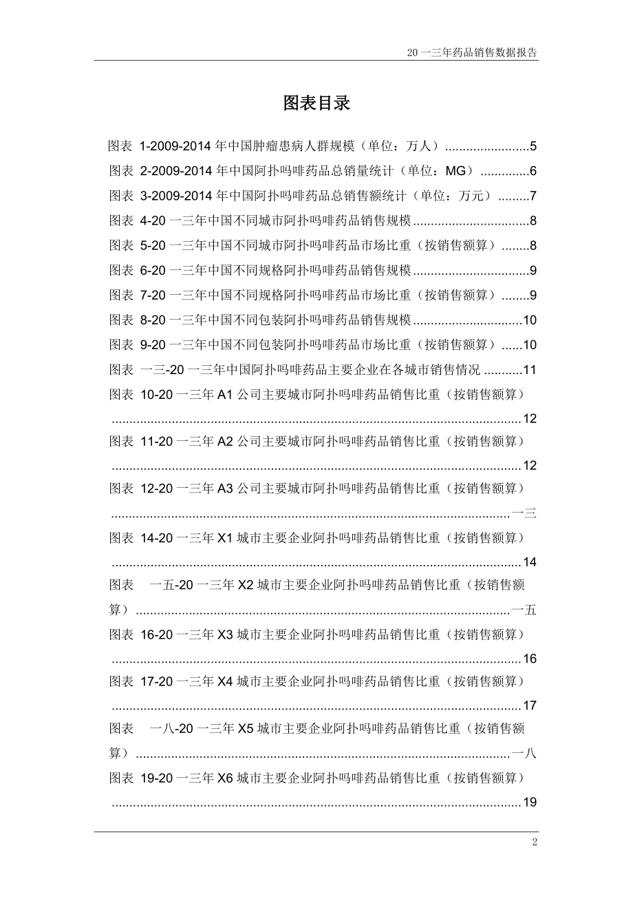 药品销售数据市场调研报告.docx_第3页