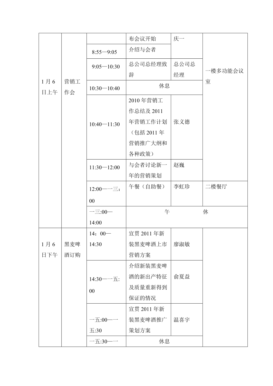 试谈黑麦啤酒营销工作策划会议.doc_第3页