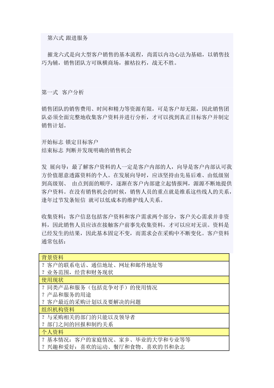 谈销售员战无不胜之摧龙四式.docx_第2页