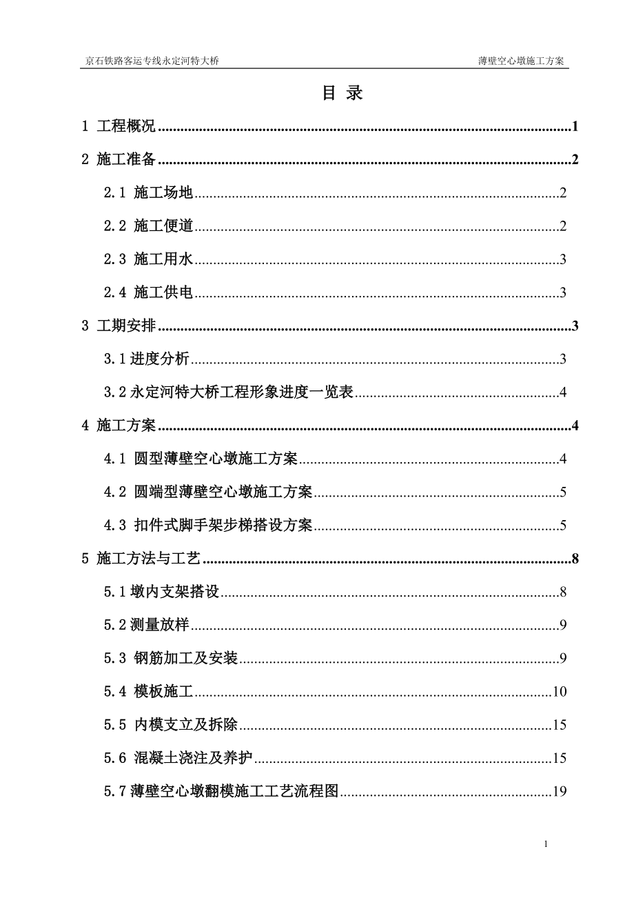 空心薄壁墩施工方案.docx_第1页