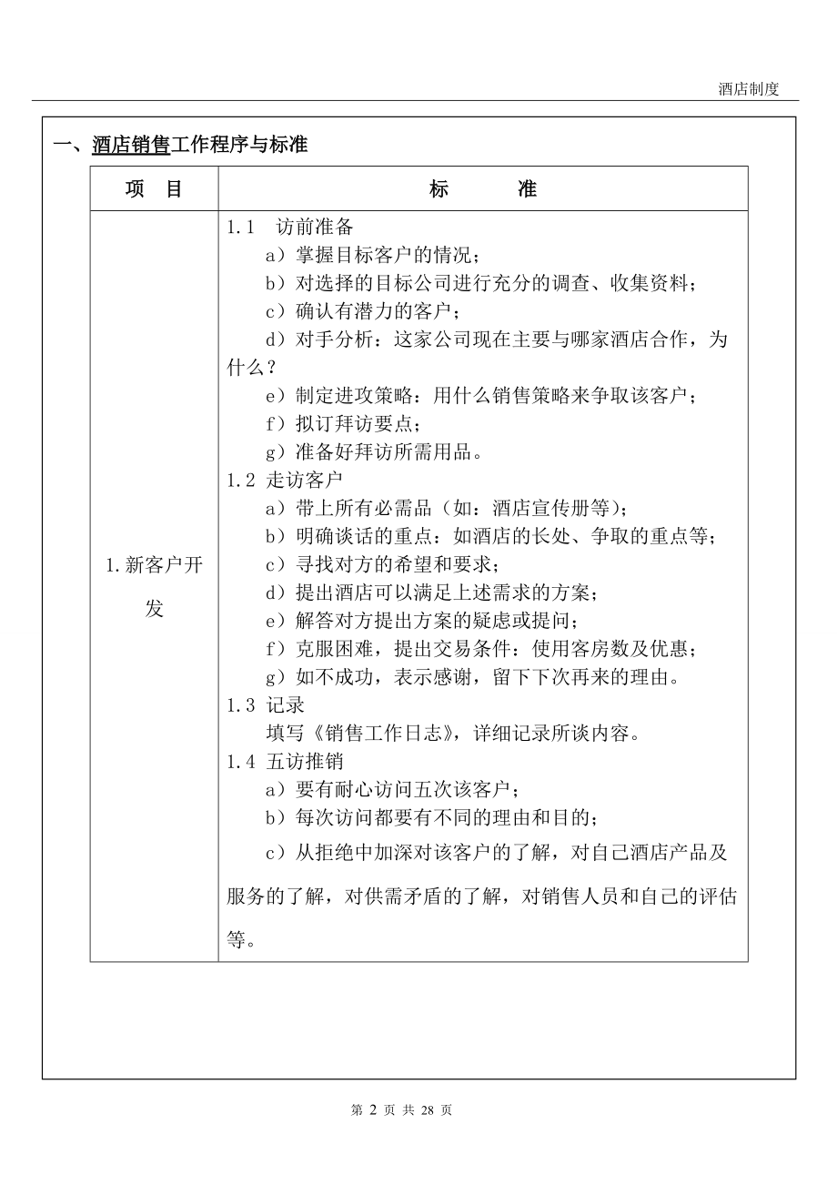 销售部SOP工作营销知识程序及标准.docx_第2页