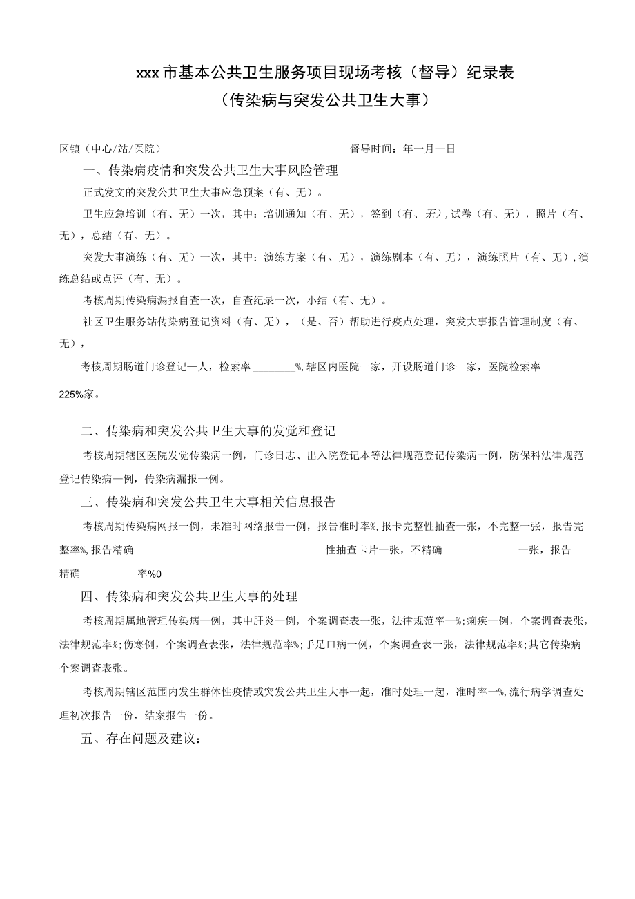 基本公共卫生传染病与突发事件督导记录表.docx_第1页