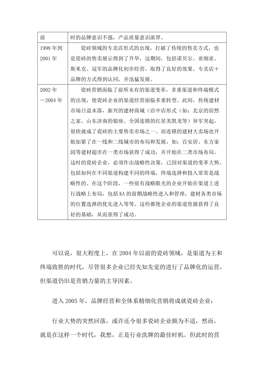 试谈瓷砖营销的关键点把握.docx_第3页