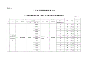 商品加工贸易单耗标准文本.docx