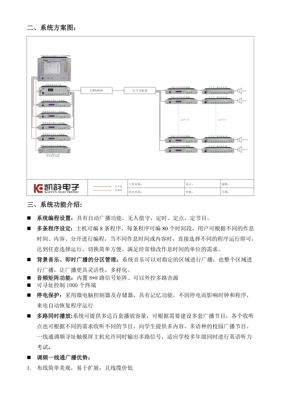 智能广播系统工程方案.docx_第2页