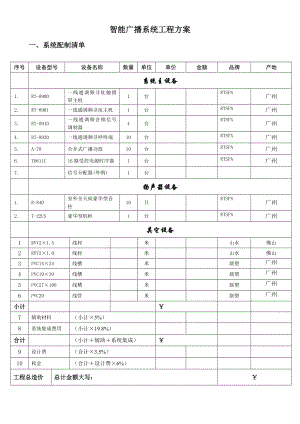 智能广播系统工程方案.docx