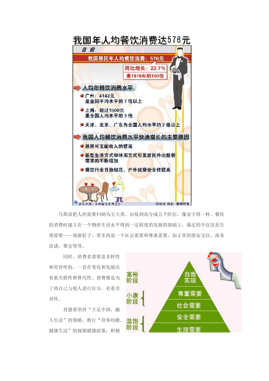 市场营销作业 迈德思西安市场分析.docx_第3页