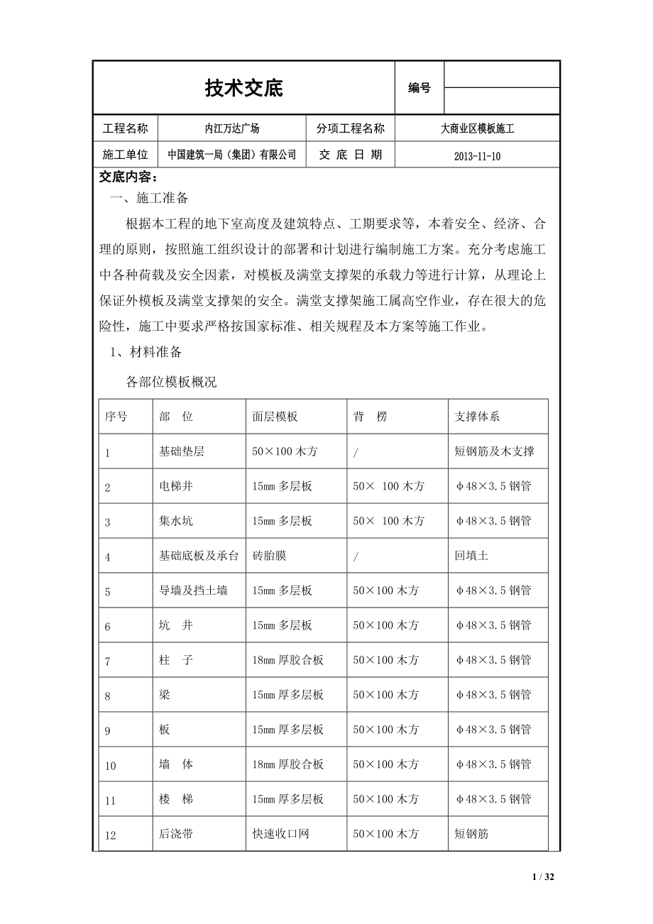 大商业区模板施工技术交底.docx_第1页