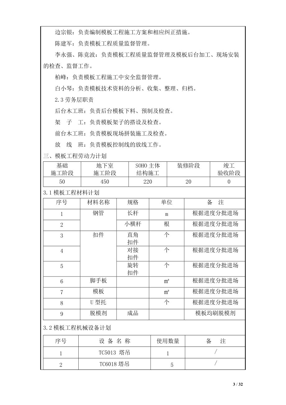 大商业区模板施工技术交底.docx_第3页