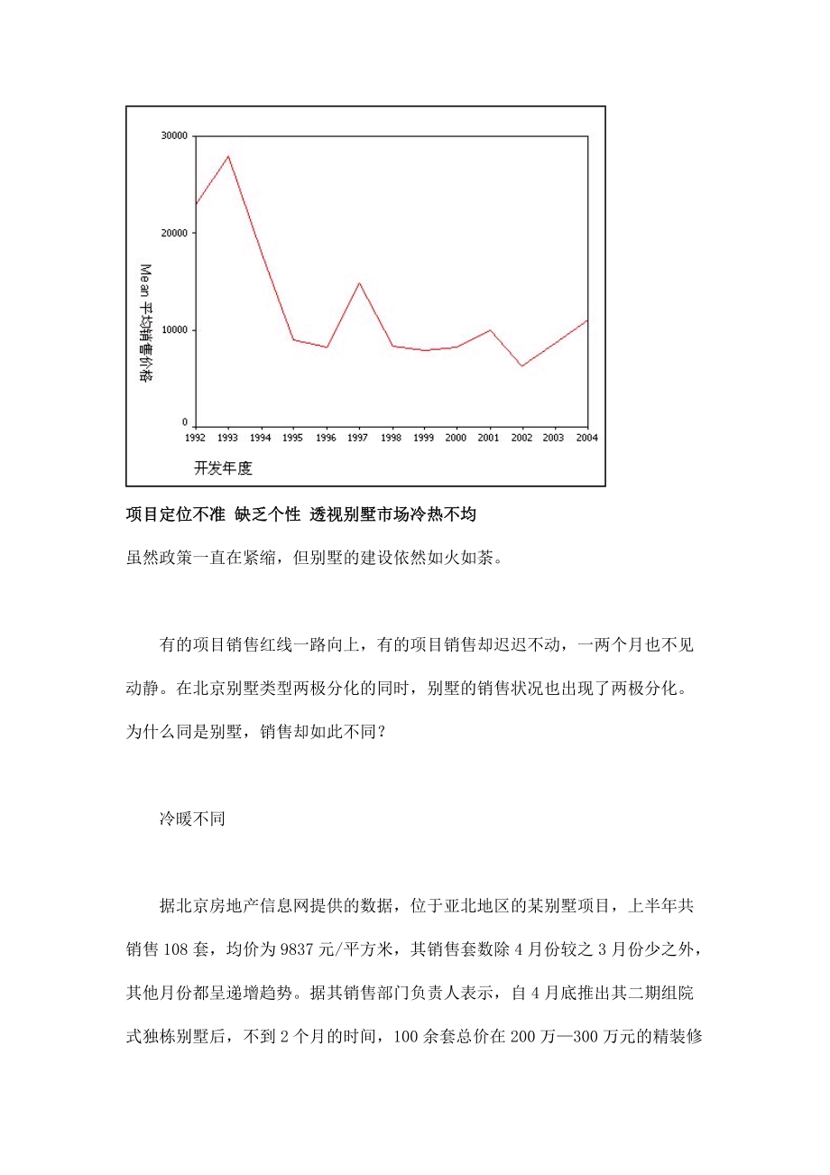 北京墅市场发展趋势分析.docx_第3页