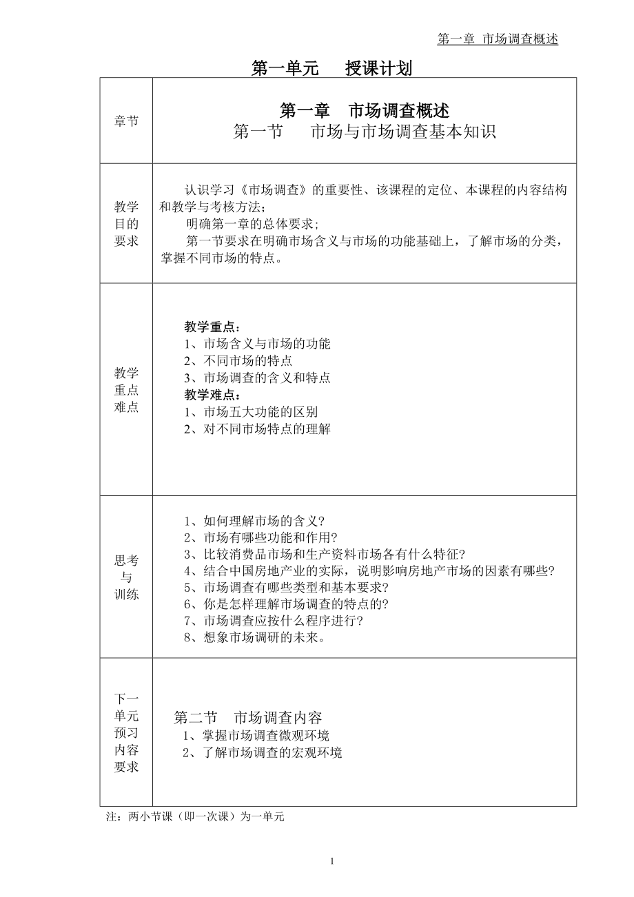 市场调查基本知识课程.docx_第1页