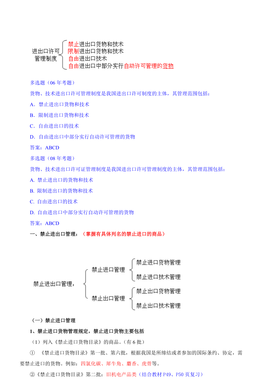 对外贸易管制与海关监管.docx_第3页