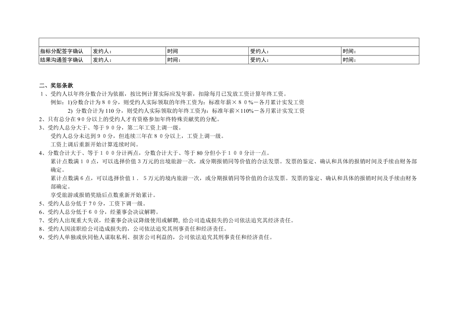 某咨询—某房地产业绩合同－101５ｎ吕虹.docx_第3页