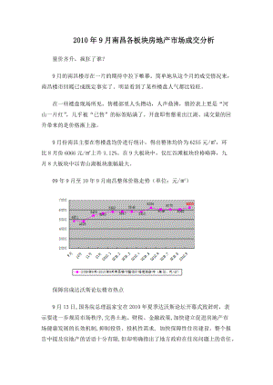 XXXX年9月南昌各板块房地产市场成交分析_23页.docx