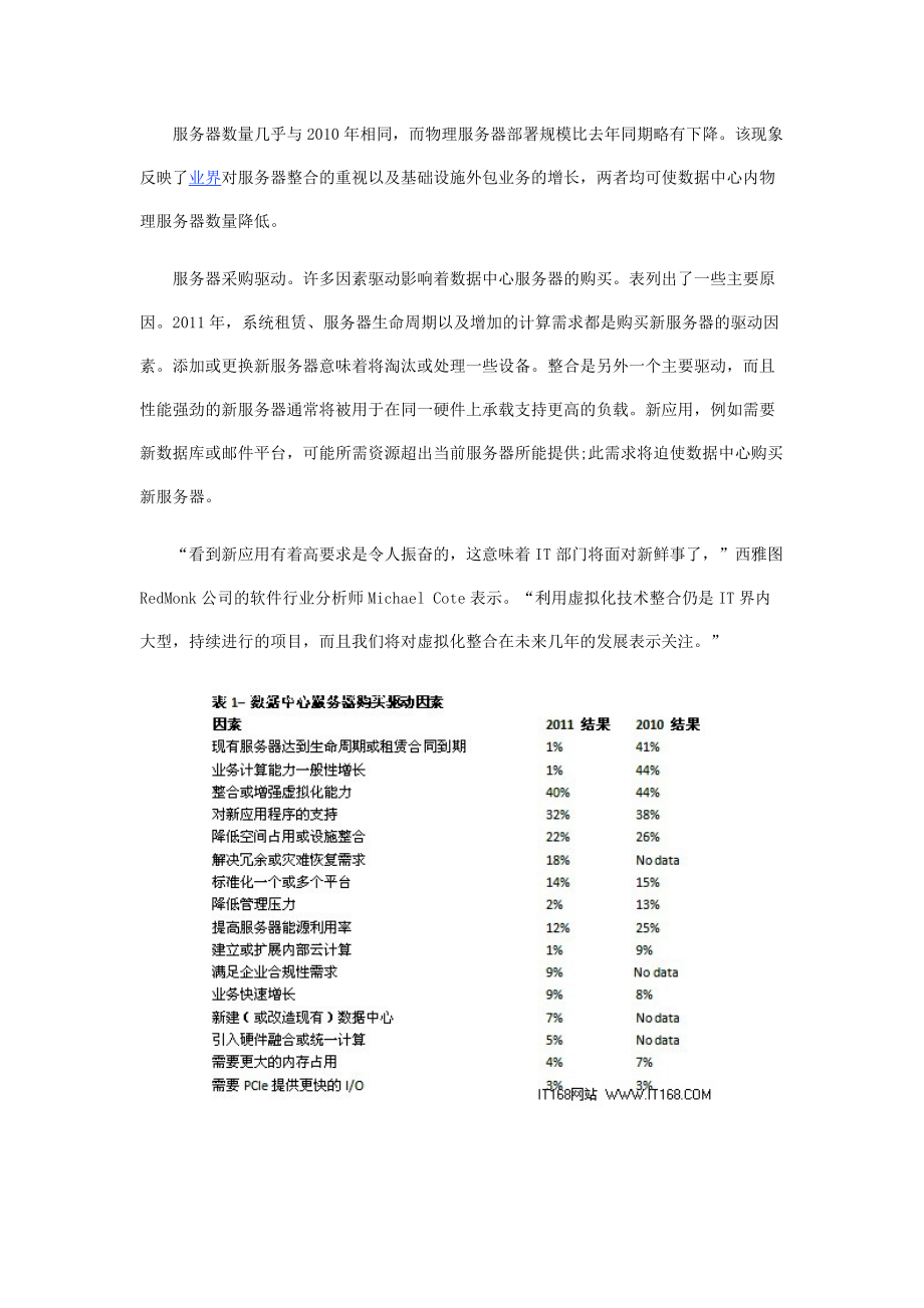 XXXX服务器技术与操作系统趋势观察.docx_第2页