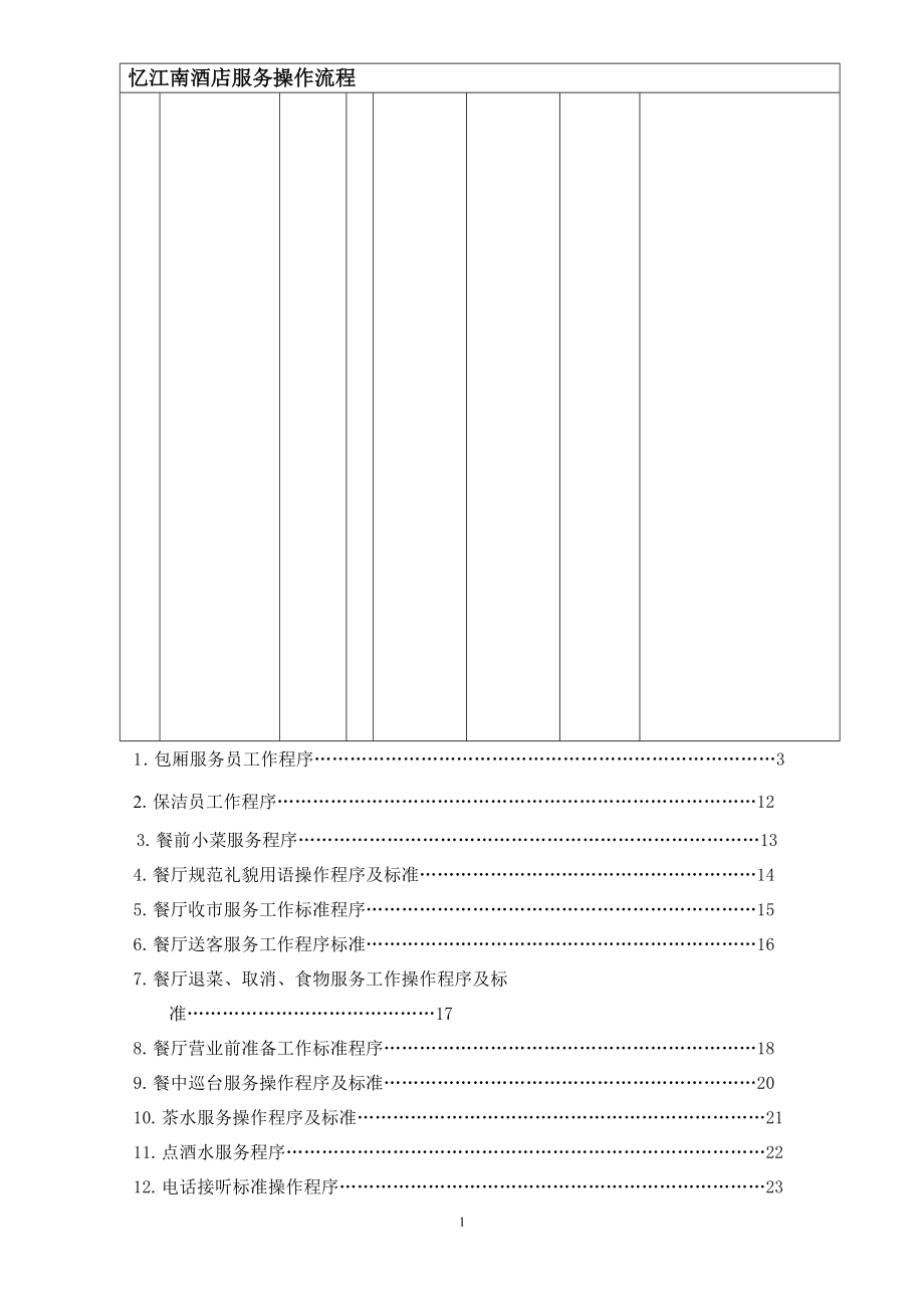 商丘忆江南酒店餐饮服务操作程序.docx_第1页