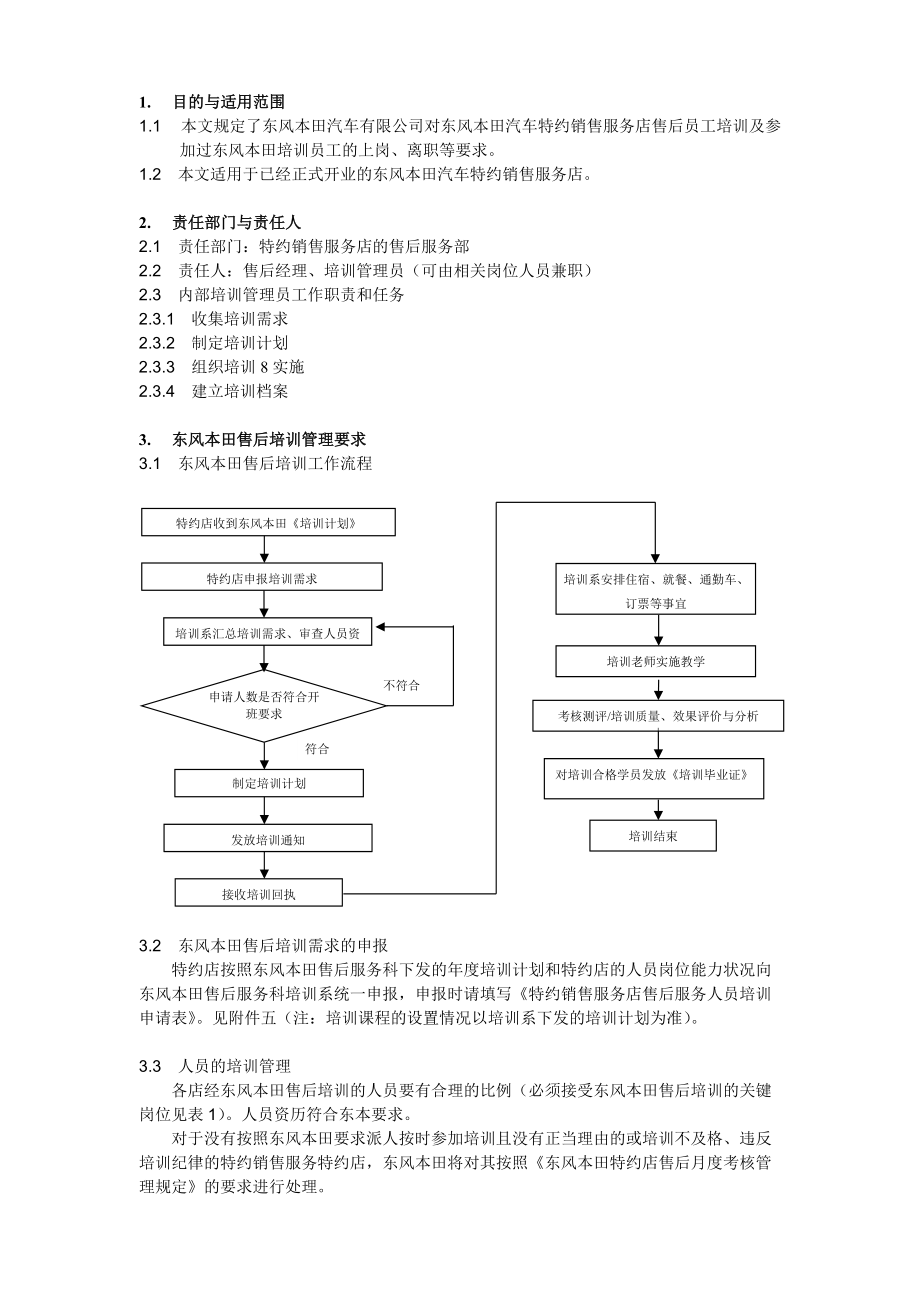 东风某汽车特约销售服务店员工培训文件.docx_第2页