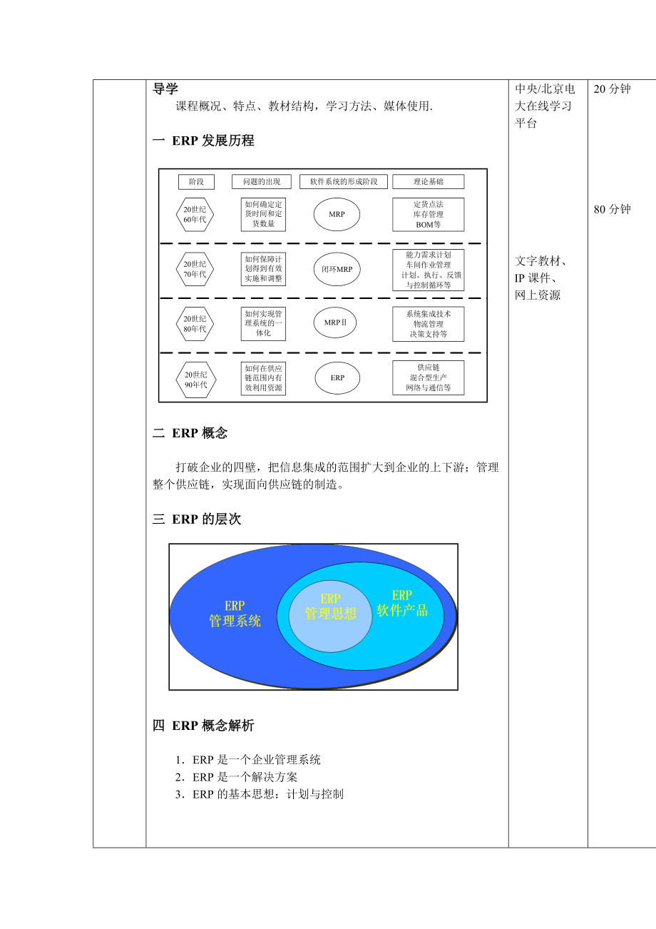 北京广播电视大学供销总社工作站.docx_第3页