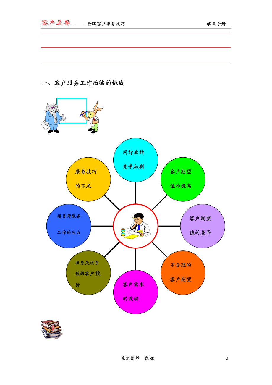 客户至尊-金牌客户服务技巧(1).docx_第3页