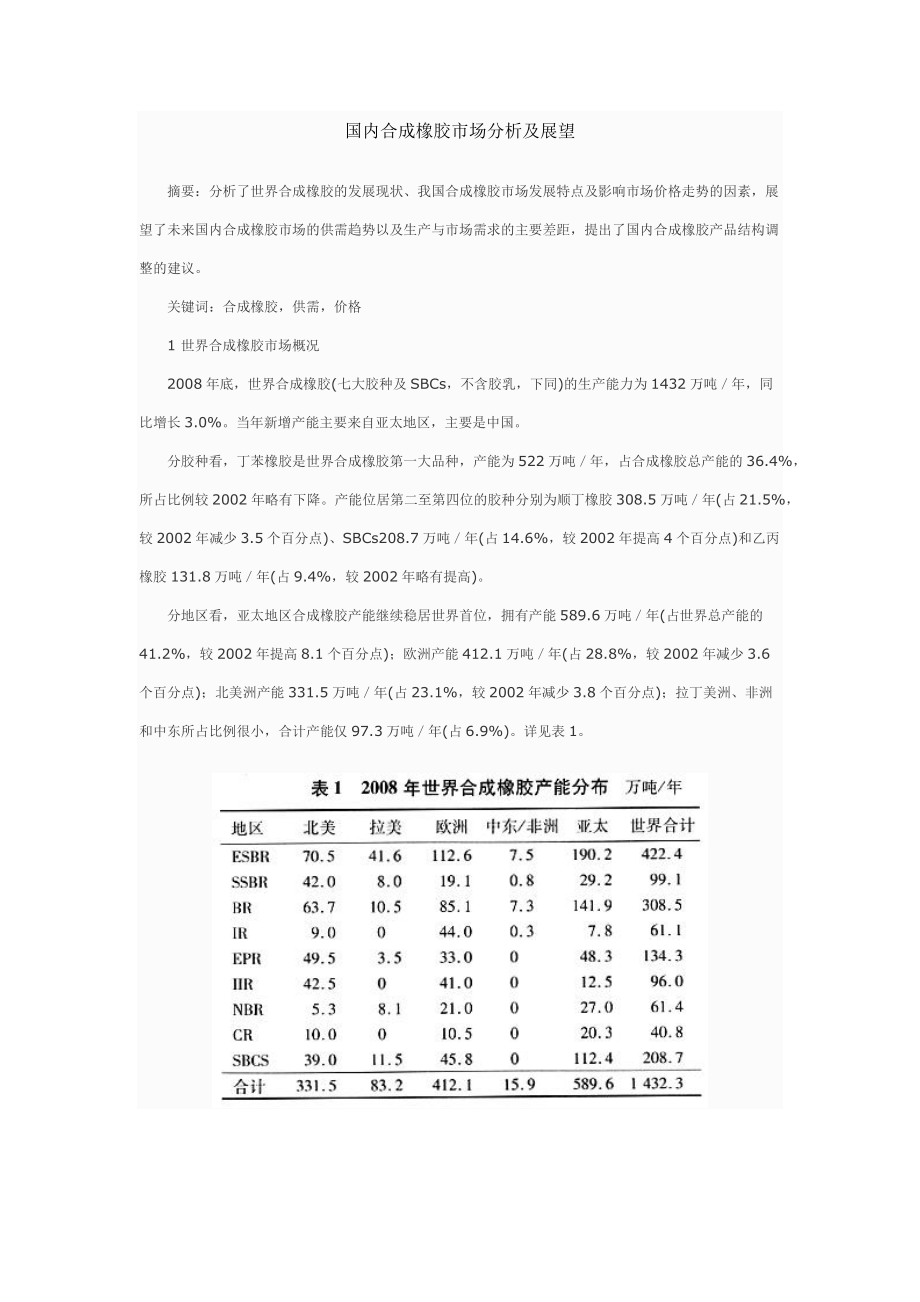 国内合成橡胶市场分析及展望.docx_第1页