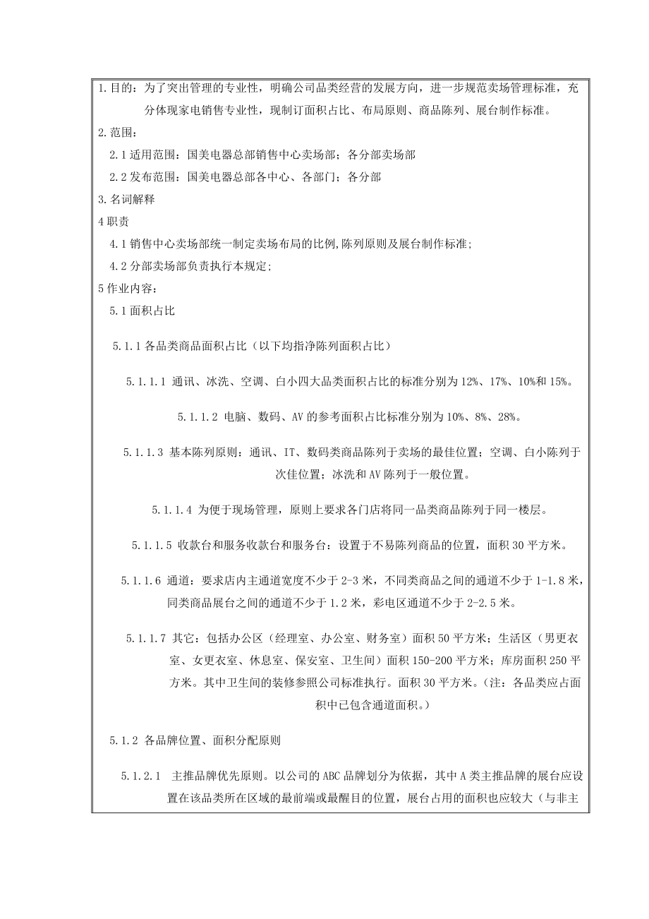 国美电器卖场布局管理规定.docx_第2页