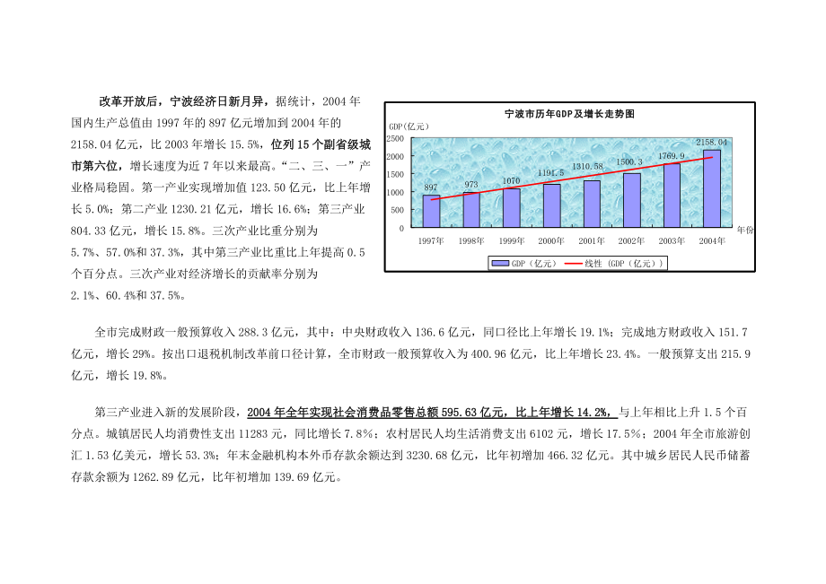 宁波房地产项目市场分析报告.docx_第3页