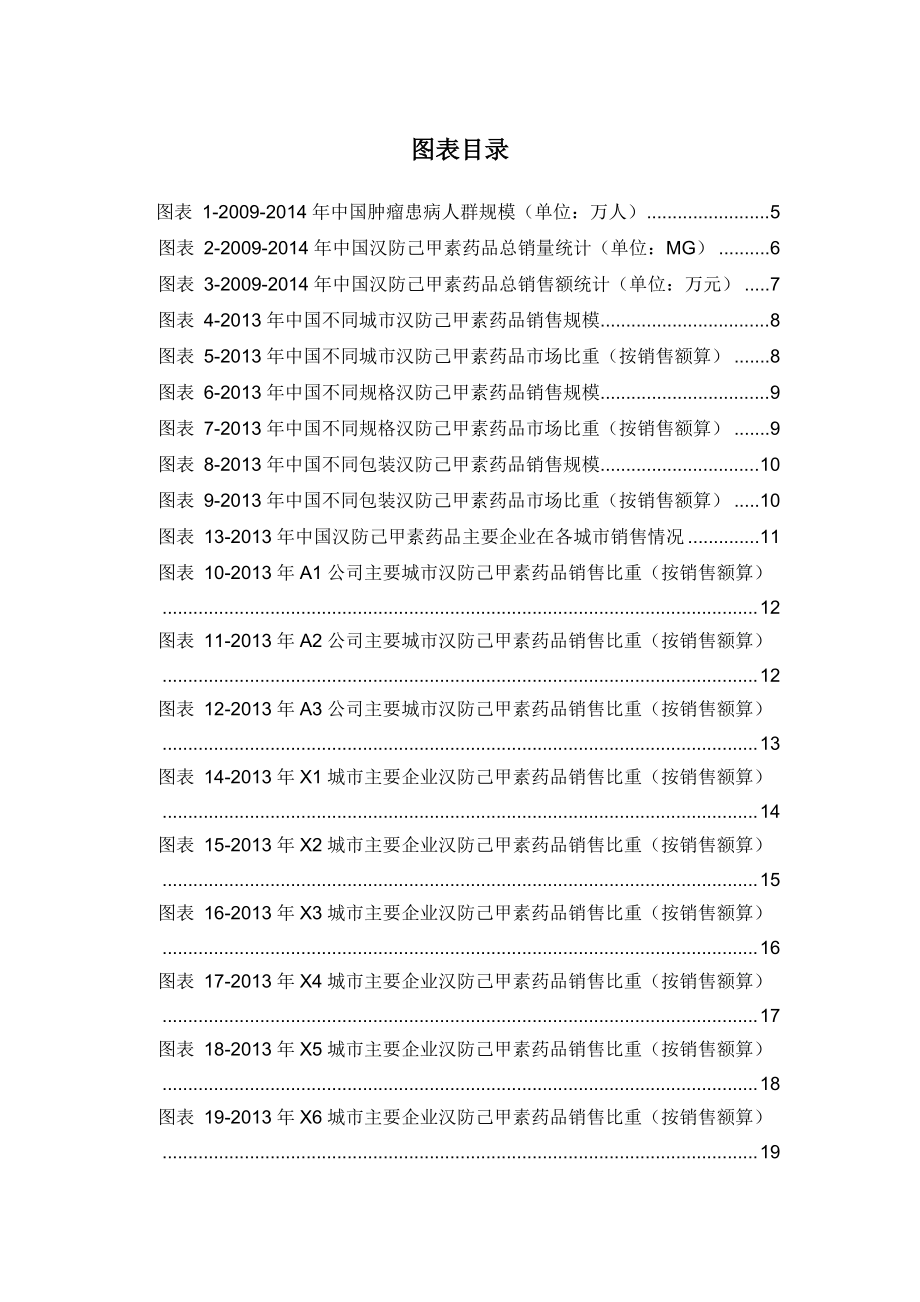 X年汉防己甲素药品销售数据市场调研报告.docx_第3页