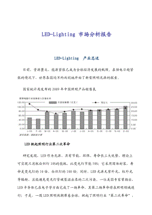 LED市场分析报告.docx