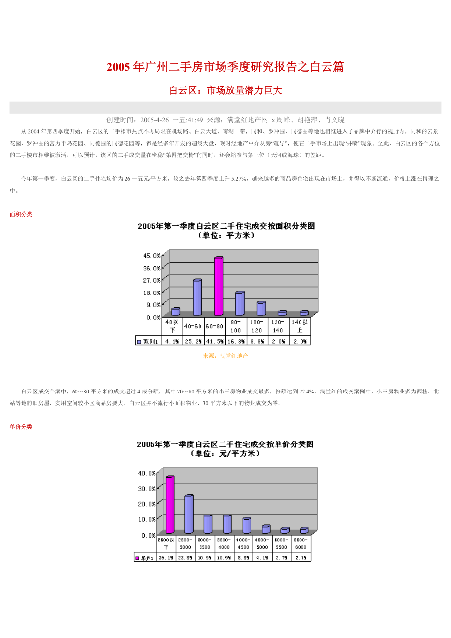 广州二手房市场研究报告分析.docx_第1页