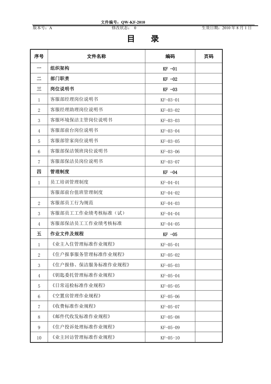 客户服务中心工作手册.docx_第2页