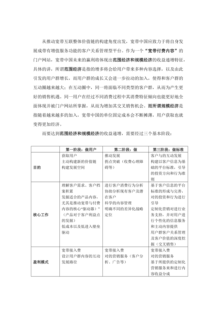 互联网增值业务客户需求调研规划.docx_第3页