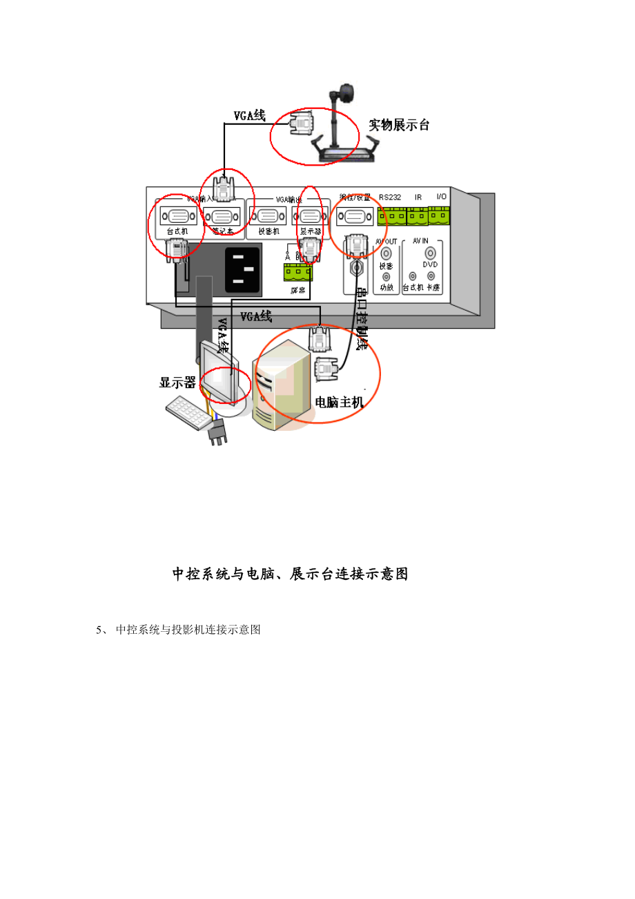 多媒体培训资料.docx_第3页