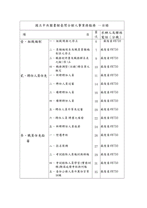 国立中央图书馆台湾分馆人事业务服务目录.docx